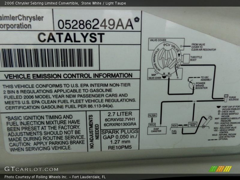 Info Tag of 2006 Sebring Limited Convertible