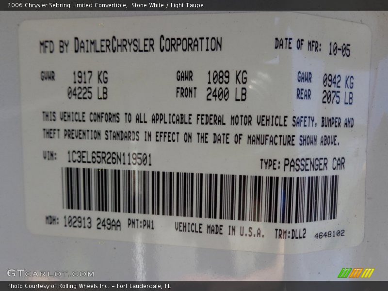 2006 Sebring Limited Convertible Stone White Color Code PW1
