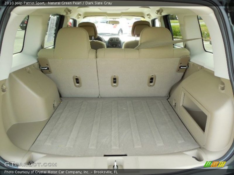 Natural Green Pearl / Dark Slate Gray 2010 Jeep Patriot Sport