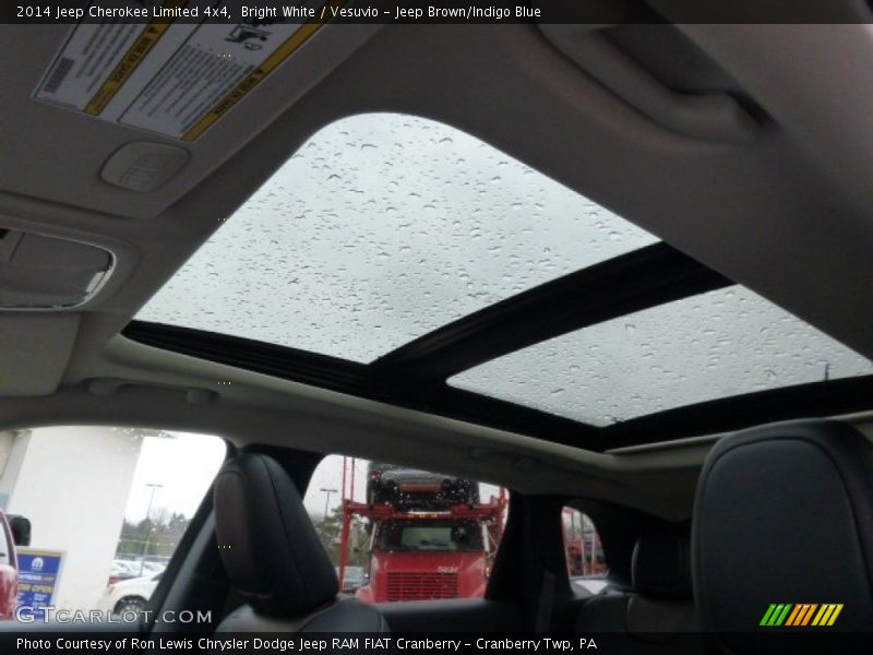Sunroof of 2014 Cherokee Limited 4x4