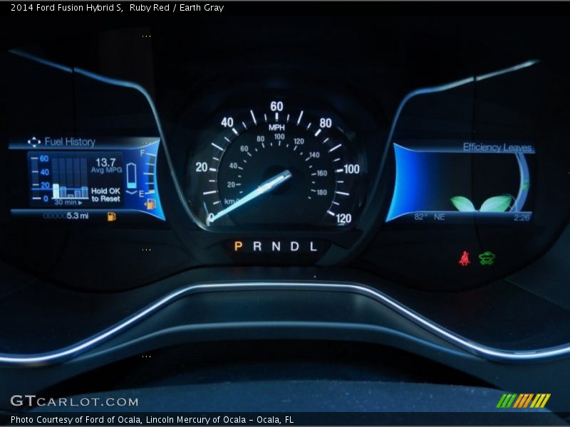  2014 Fusion Hybrid S Hybrid S Gauges