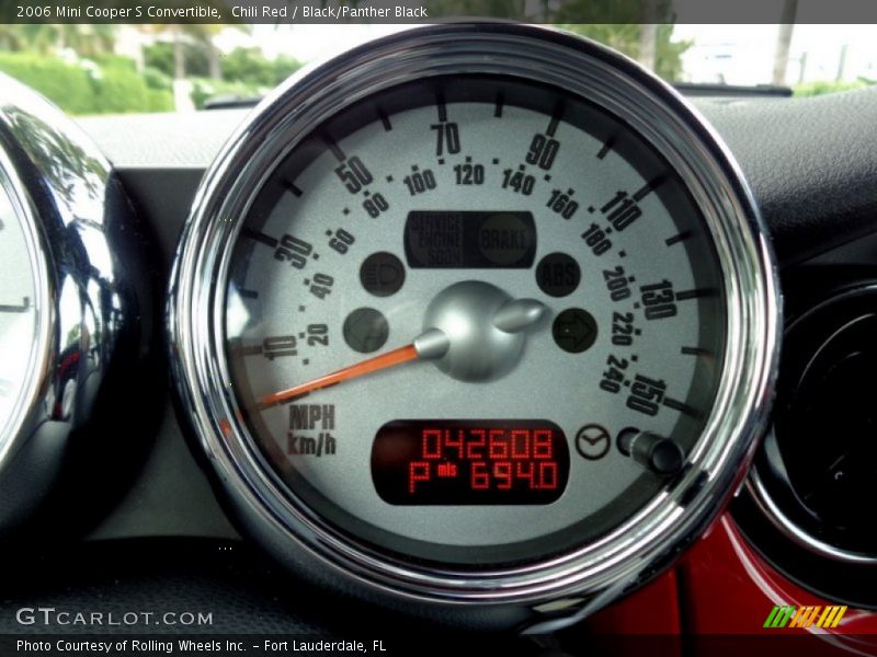 Chili Red / Black/Panther Black 2006 Mini Cooper S Convertible