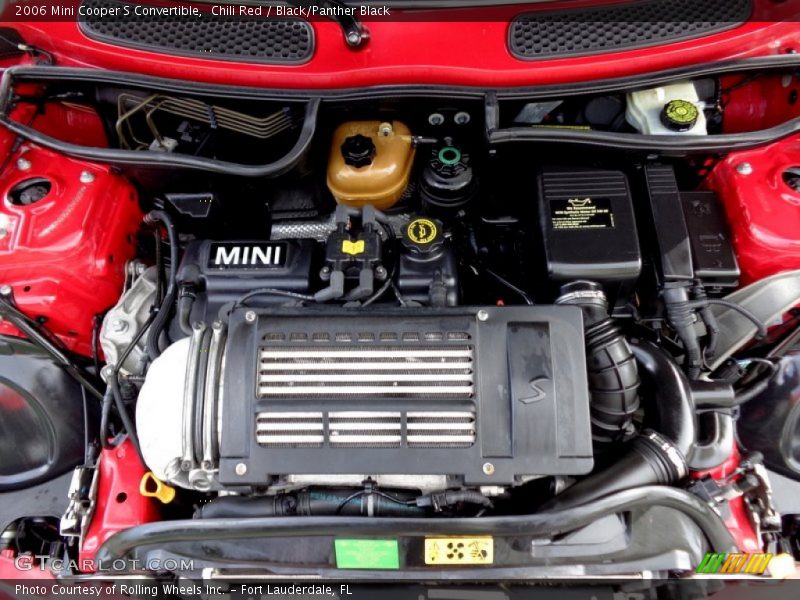 Chili Red / Black/Panther Black 2006 Mini Cooper S Convertible