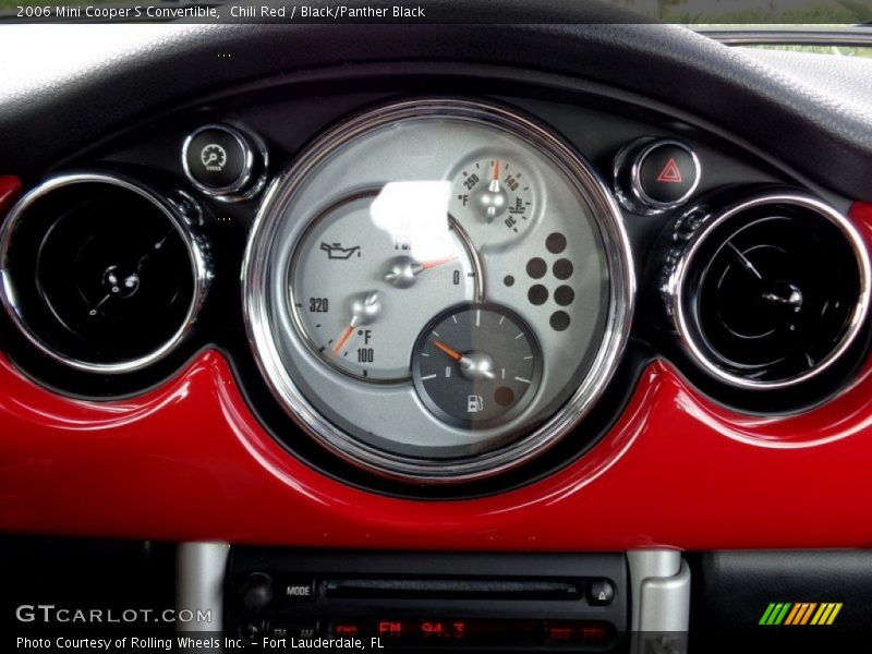 Chili Red / Black/Panther Black 2006 Mini Cooper S Convertible