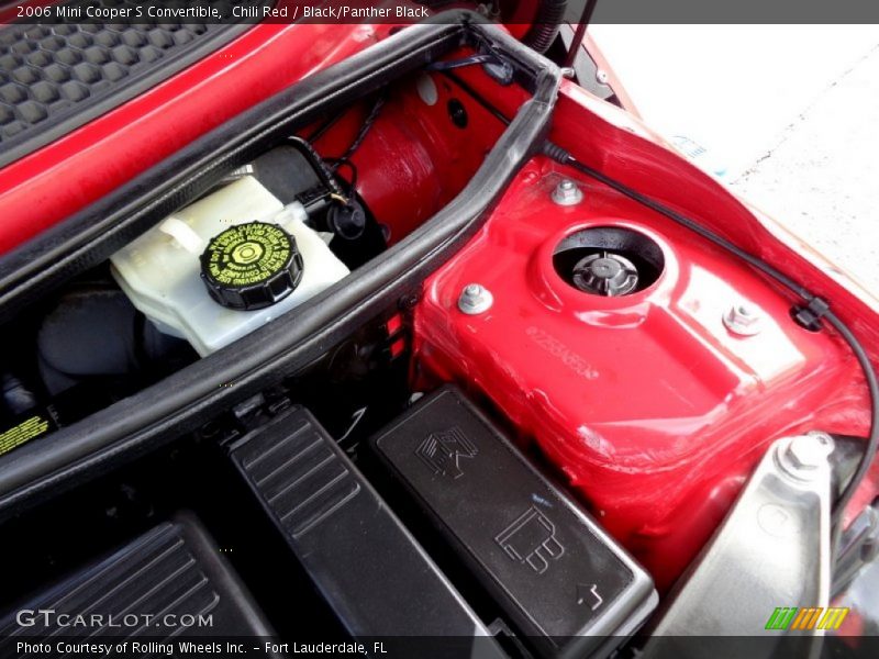 Chili Red / Black/Panther Black 2006 Mini Cooper S Convertible
