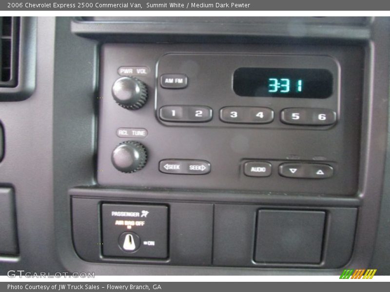Summit White / Medium Dark Pewter 2006 Chevrolet Express 2500 Commercial Van