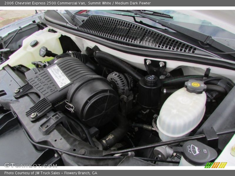 Summit White / Medium Dark Pewter 2006 Chevrolet Express 2500 Commercial Van