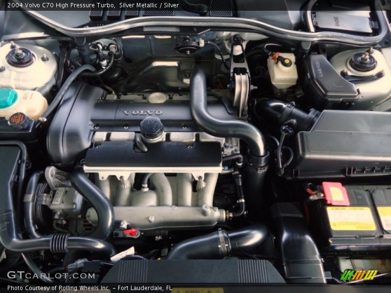 Silver Metallic / Silver 2004 Volvo C70 High Pressure Turbo