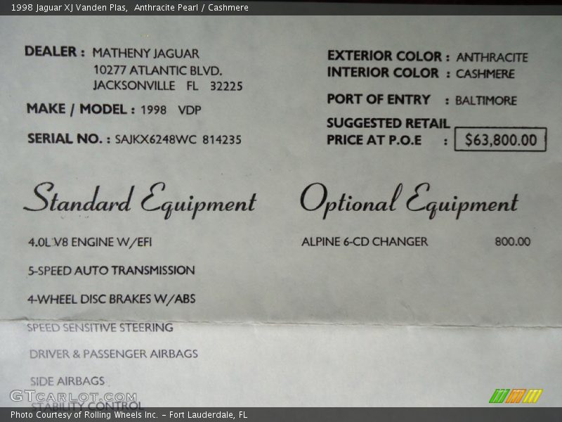  1998 XJ Vanden Plas Window Sticker