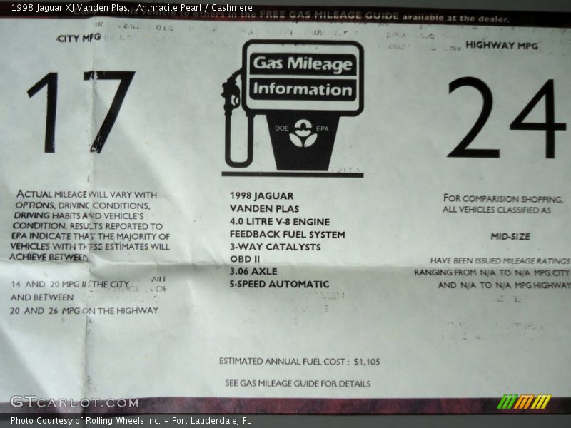  1998 XJ Vanden Plas Window Sticker