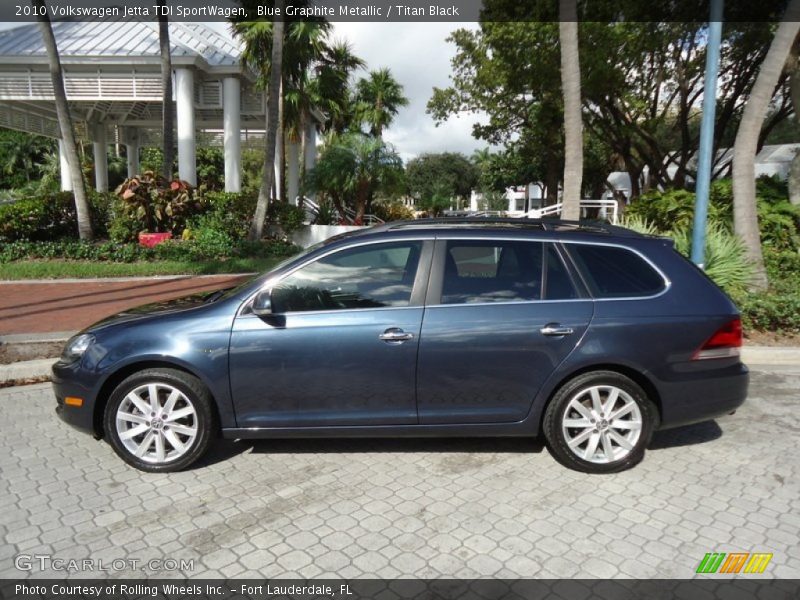 Blue Graphite Metallic / Titan Black 2010 Volkswagen Jetta TDI SportWagen