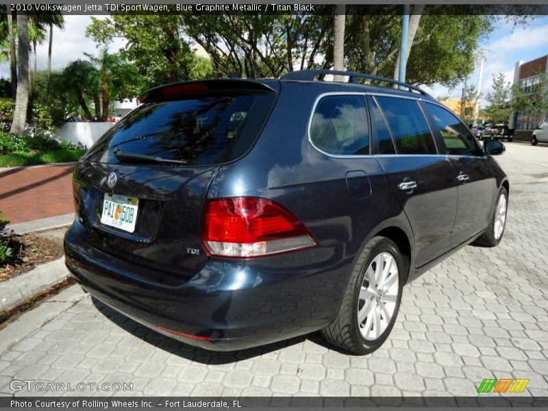 Blue Graphite Metallic / Titan Black 2010 Volkswagen Jetta TDI SportWagen
