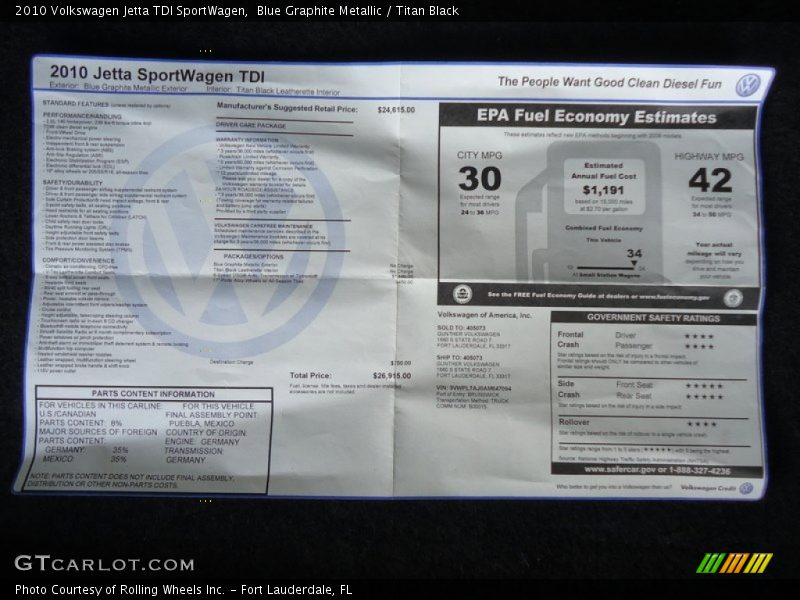 Blue Graphite Metallic / Titan Black 2010 Volkswagen Jetta TDI SportWagen