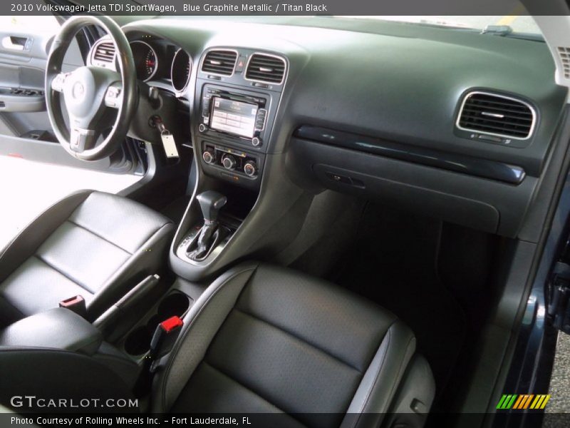 Blue Graphite Metallic / Titan Black 2010 Volkswagen Jetta TDI SportWagen