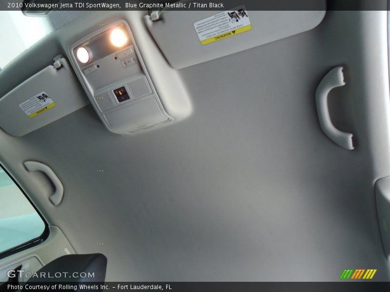 Blue Graphite Metallic / Titan Black 2010 Volkswagen Jetta TDI SportWagen