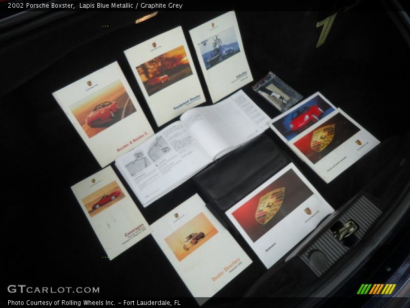 Lapis Blue Metallic / Graphite Grey 2002 Porsche Boxster