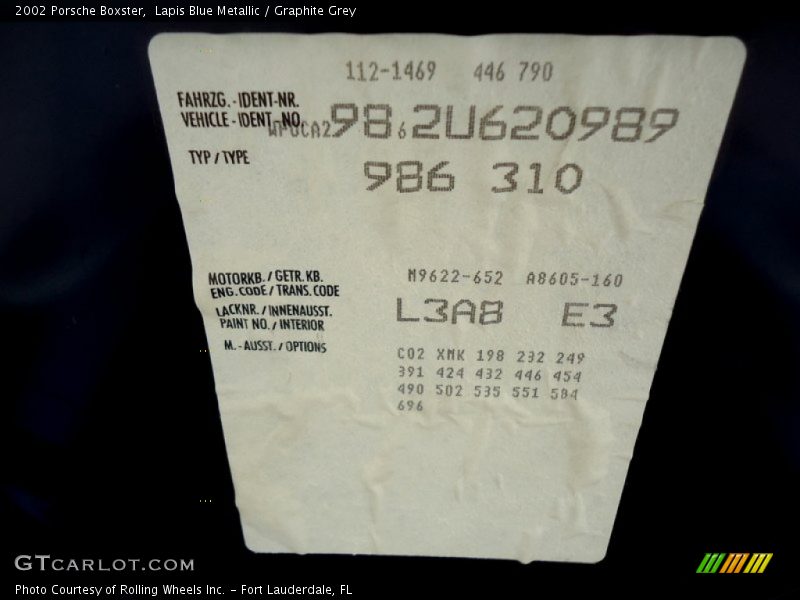 Lapis Blue Metallic / Graphite Grey 2002 Porsche Boxster