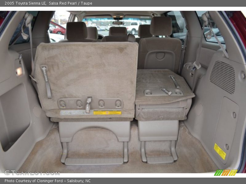 Salsa Red Pearl / Taupe 2005 Toyota Sienna LE