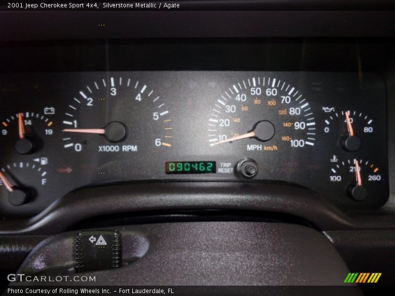  2001 Cherokee Sport 4x4 Sport 4x4 Gauges