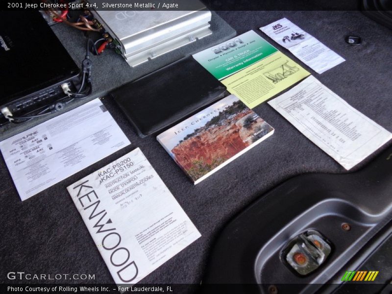 Silverstone Metallic / Agate 2001 Jeep Cherokee Sport 4x4