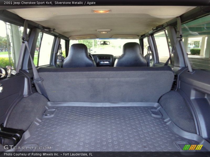  2001 Cherokee Sport 4x4 Trunk