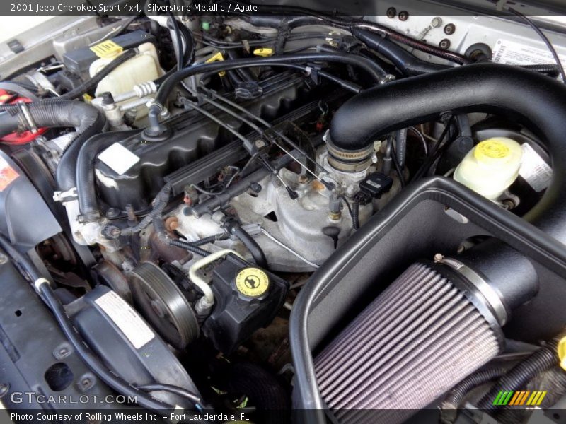  2001 Cherokee Sport 4x4 Engine - 4.0 Litre OHV 12-Valve Inline 6 Cylinder