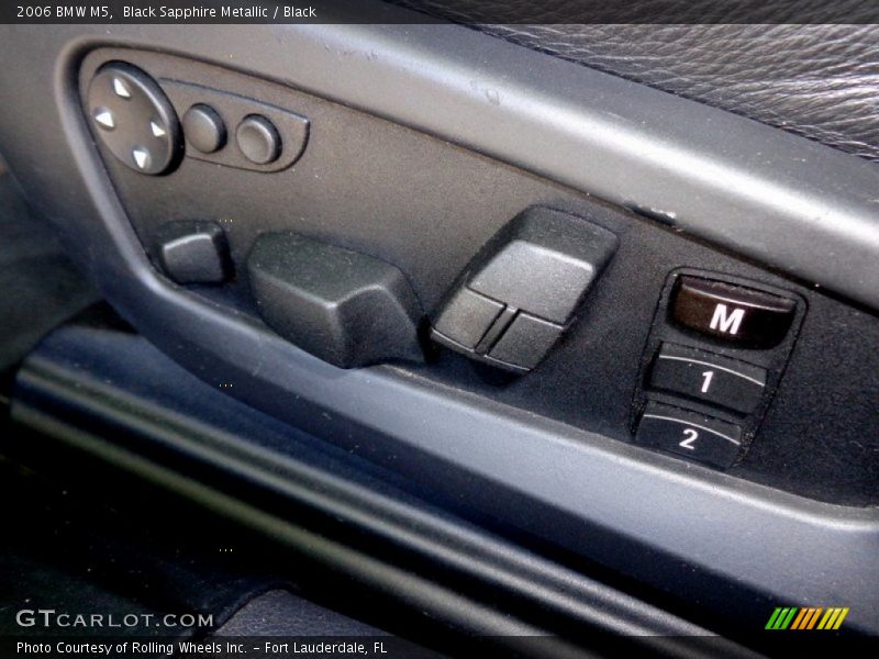 Controls of 2006 M5 