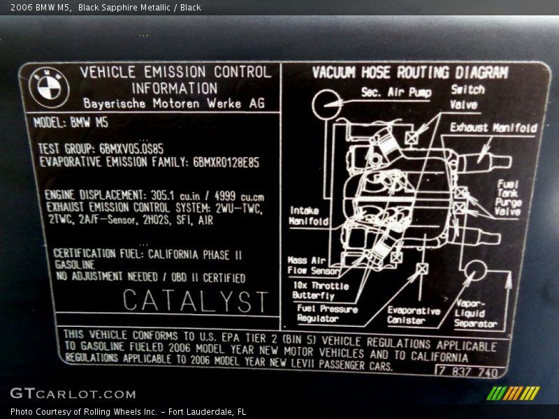Black Sapphire Metallic / Black 2006 BMW M5