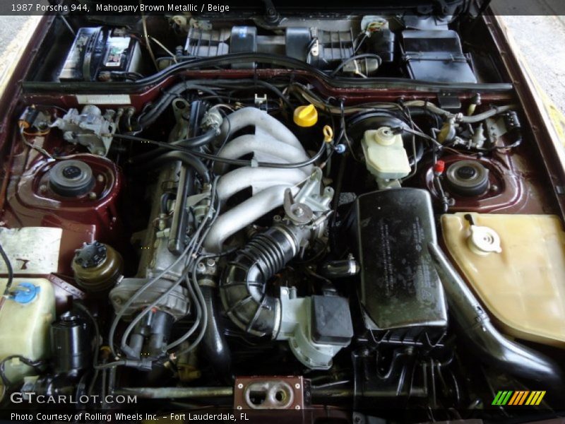  1987 944  Engine - 2.5 Liter SOHC 8-Valve 4 Cylinder