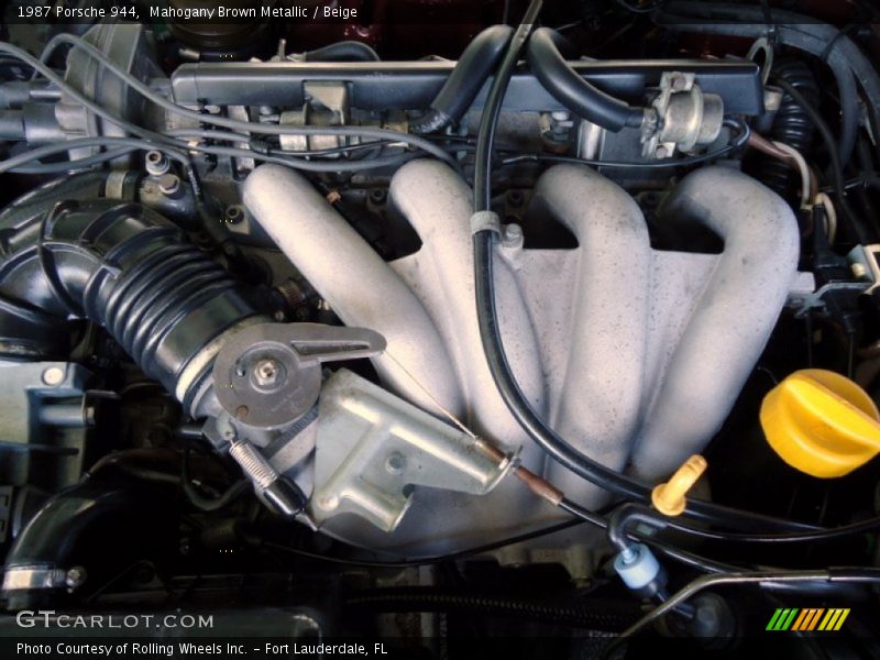  1987 944  Engine - 2.5 Liter SOHC 8-Valve 4 Cylinder