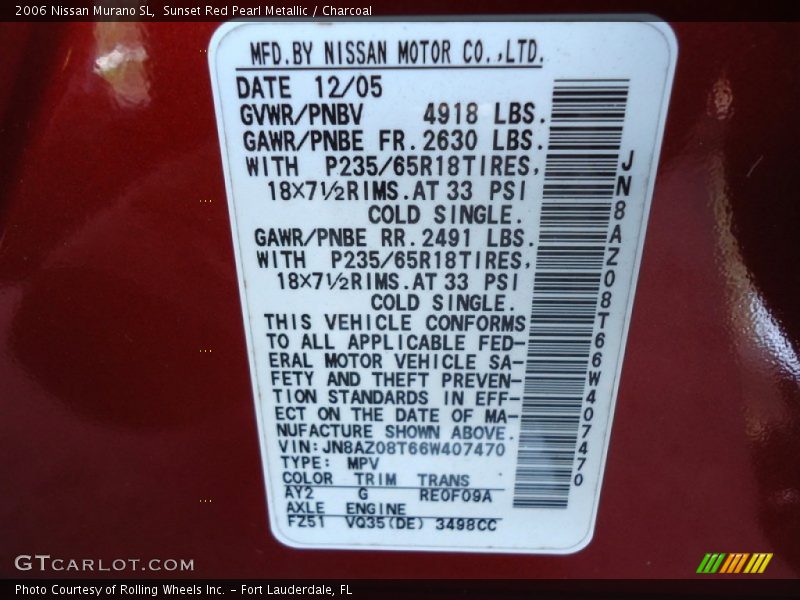 Sunset Red Pearl Metallic / Charcoal 2006 Nissan Murano SL