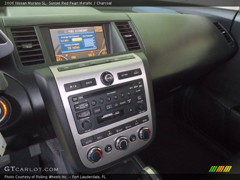 Sunset Red Pearl Metallic / Charcoal 2006 Nissan Murano SL