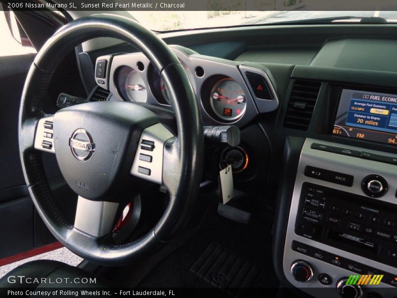 Sunset Red Pearl Metallic / Charcoal 2006 Nissan Murano SL