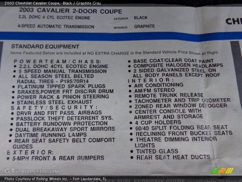 Black / Graphite Gray 2003 Chevrolet Cavalier Coupe