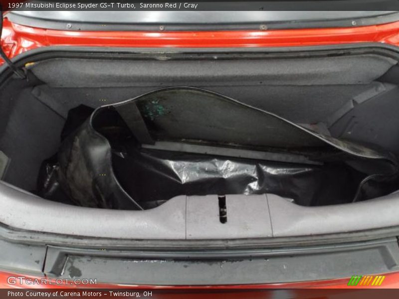 Saronno Red / Gray 1997 Mitsubishi Eclipse Spyder GS-T Turbo