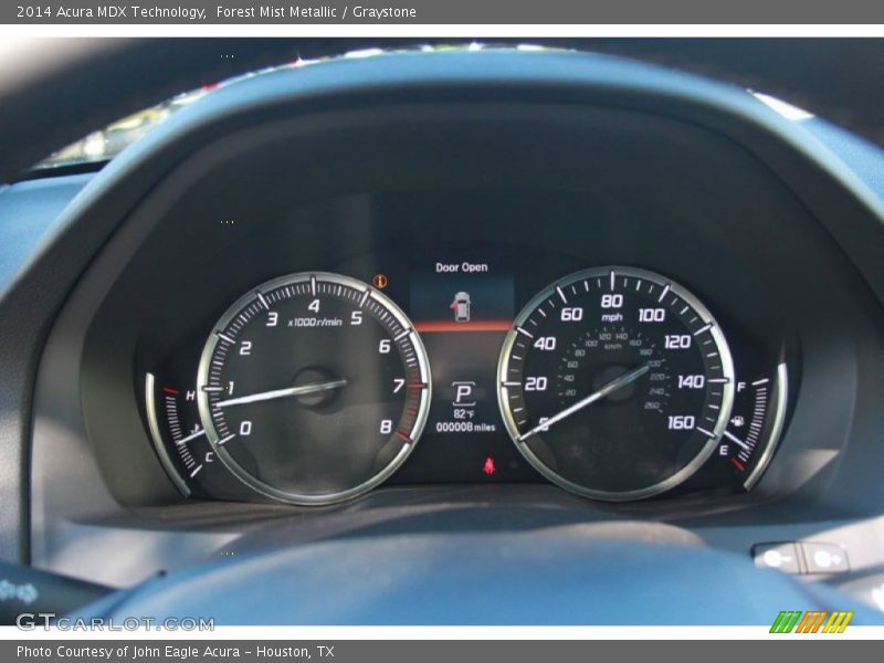  2014 MDX Technology Technology Gauges