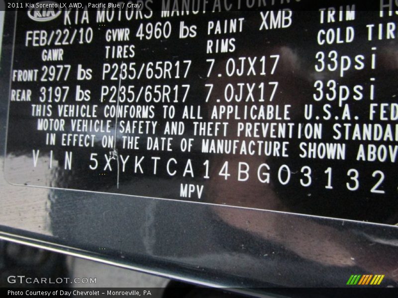 Pacific Blue / Gray 2011 Kia Sorento LX AWD