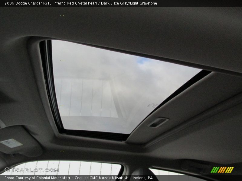 Inferno Red Crystal Pearl / Dark Slate Gray/Light Graystone 2006 Dodge Charger R/T