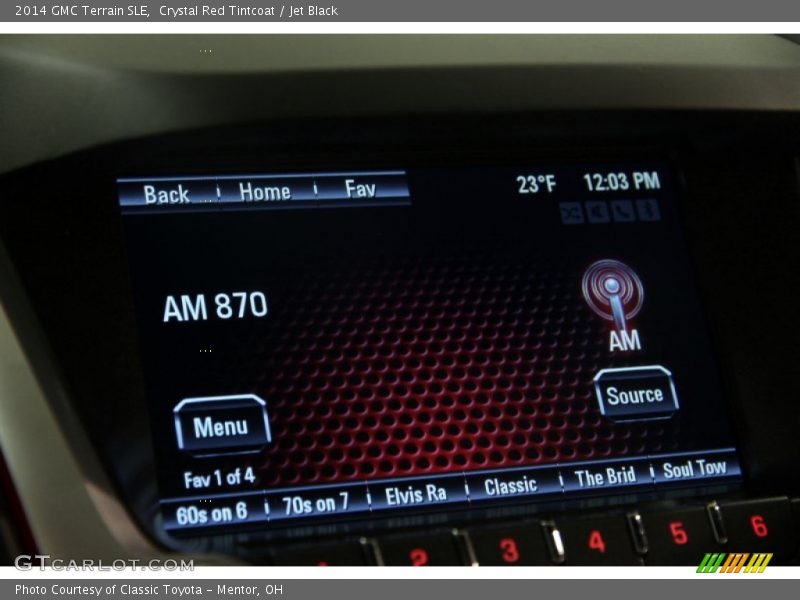 Crystal Red Tintcoat / Jet Black 2014 GMC Terrain SLE
