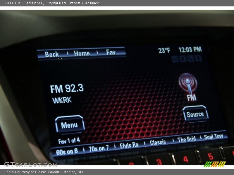 Crystal Red Tintcoat / Jet Black 2014 GMC Terrain SLE