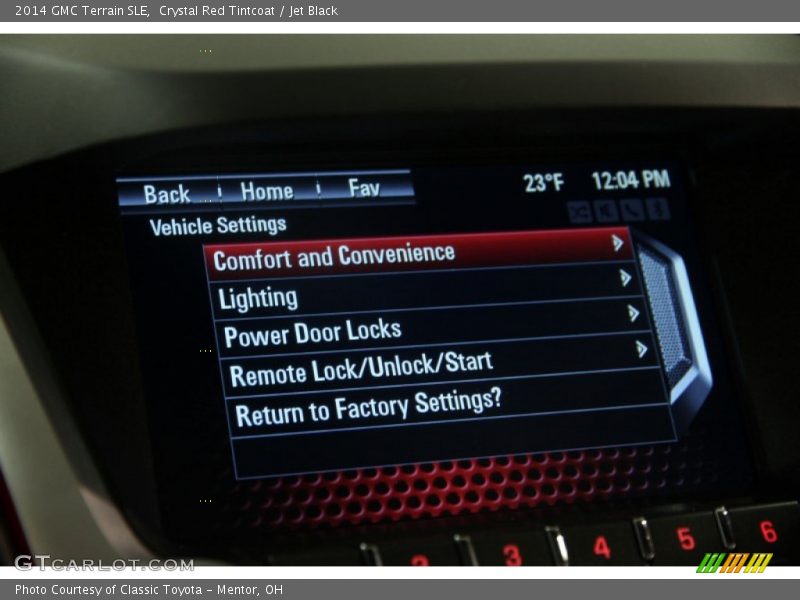 Crystal Red Tintcoat / Jet Black 2014 GMC Terrain SLE