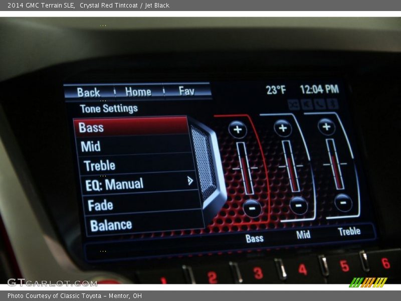 Crystal Red Tintcoat / Jet Black 2014 GMC Terrain SLE