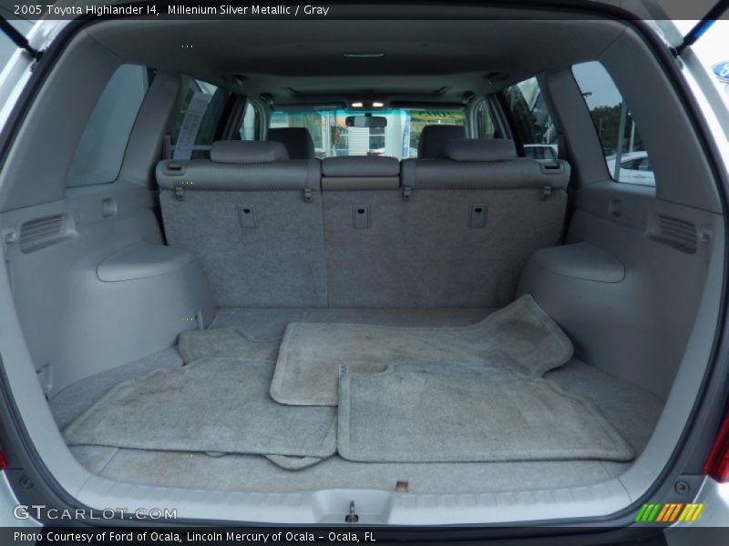 Millenium Silver Metallic / Gray 2005 Toyota Highlander I4