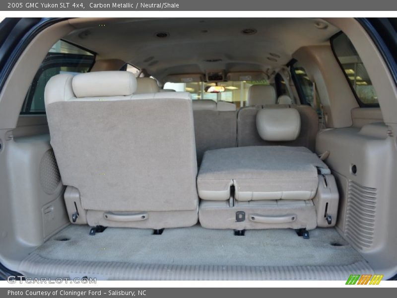 Carbon Metallic / Neutral/Shale 2005 GMC Yukon SLT 4x4