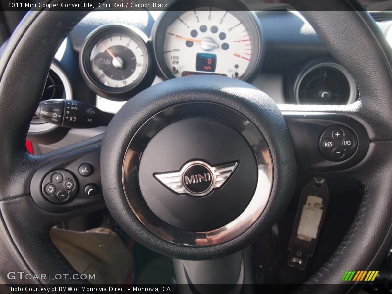 Chili Red / Carbon Black 2011 Mini Cooper Convertible