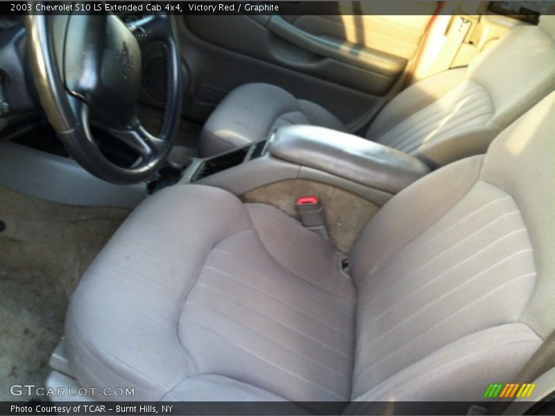 Victory Red / Graphite 2003 Chevrolet S10 LS Extended Cab 4x4