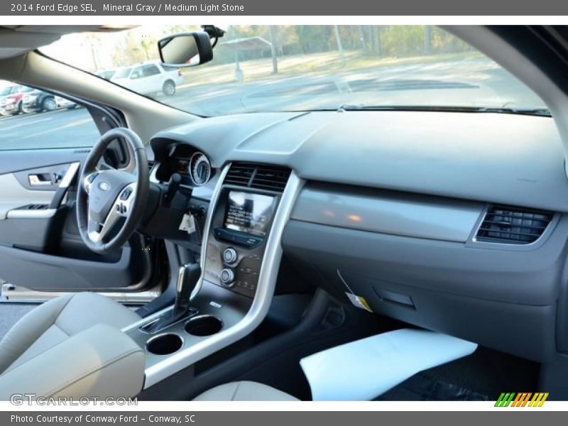 Dashboard of 2014 Edge SEL