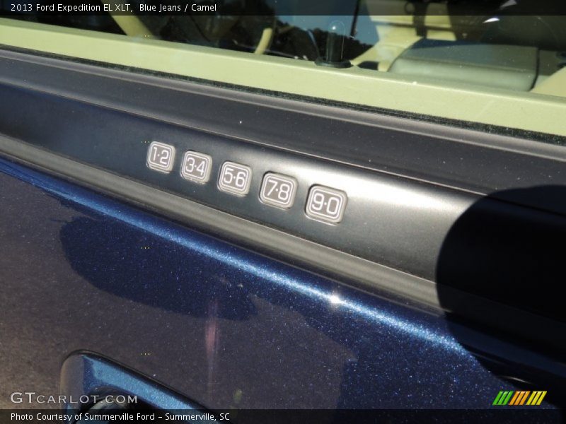 Blue Jeans / Camel 2013 Ford Expedition EL XLT