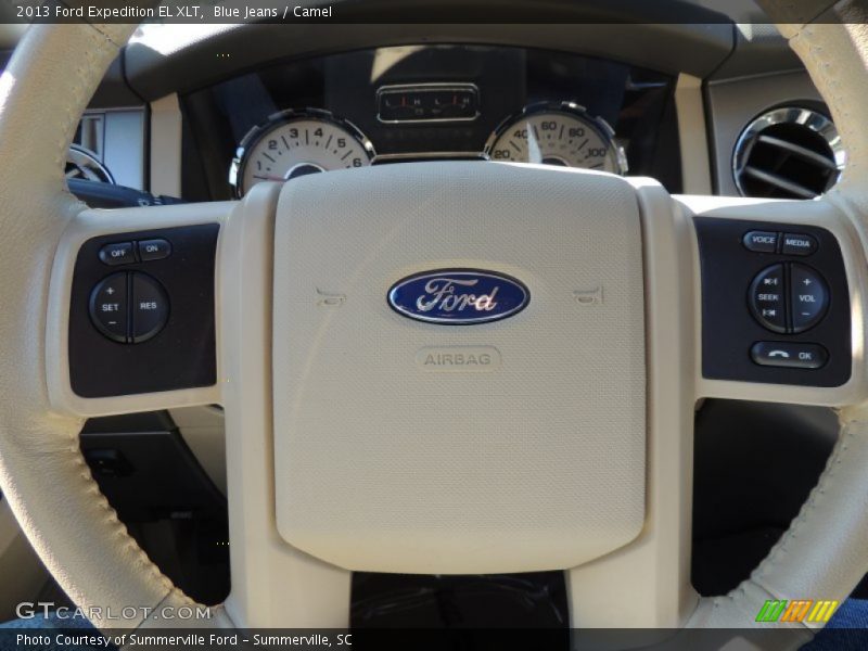 Blue Jeans / Camel 2013 Ford Expedition EL XLT
