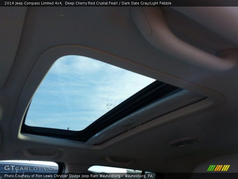 Deep Cherry Red Crystal Pearl / Dark Slate Gray/Light Pebble 2014 Jeep Compass Limited 4x4